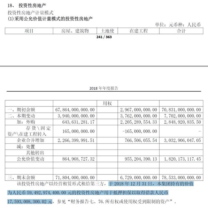 美凯龙四成盈利来自房产升值，商场未完工即确认10亿利润