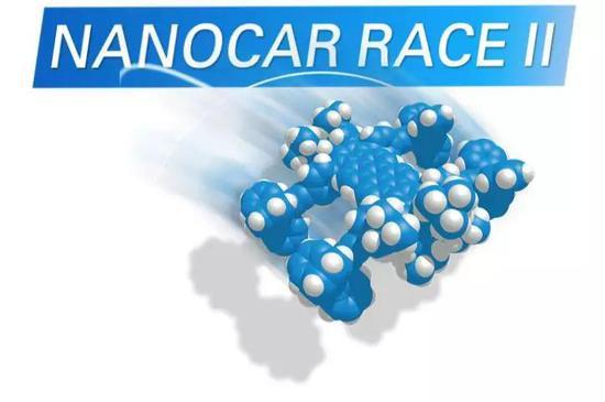 只有分子大小的纳米小车车怎么开起来？