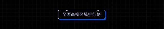 2019各地区高校综合竞争力排行榜top10出炉，有你的大学吗？