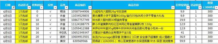 618苏宁5折天秒杀清单曝光  5日0点开抢