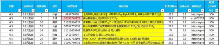 618苏宁5折天秒杀清单曝光  5日0点开抢