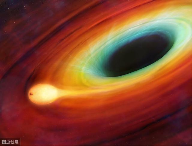 黑洞里的世界到底是什么样的？真实的情况可能远超我们的想象