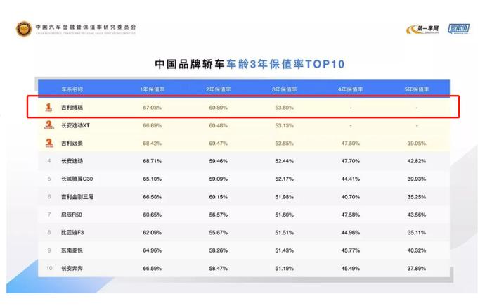 深港澳车展开始了，展出车辆超千辆 新能源车占半壁江山