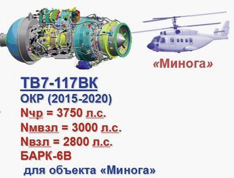 还需继续努力！俄罗斯最新舰载直升机曝光，或提前服役