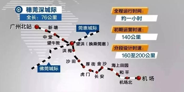 分享丨凤岗天安数码城T5打造中国好园区，助你落地企业梦