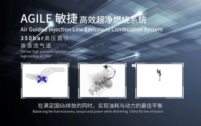 国产版”买发动机送车“，7.9秒破百，自主品牌最强动力