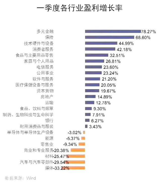 17万的国产车，竟然一坐就不想出来