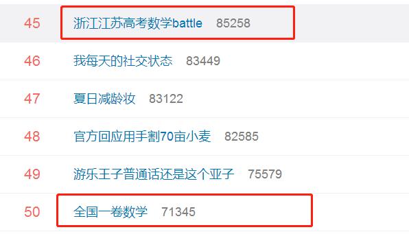 今年高考又是数学帝出的题？葛大爷今天发声：“不当背锅侠！”