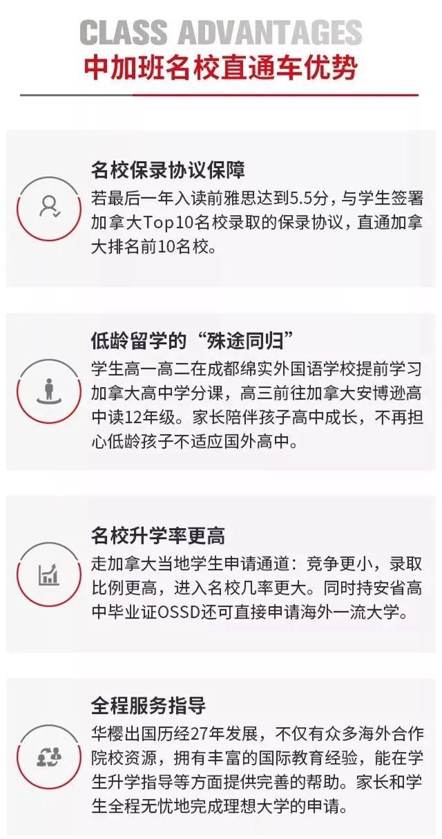 中考升学新出路！成都绵实外中加班国际课程2019年开始招生！