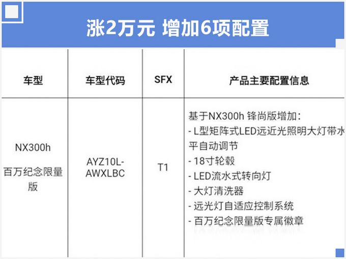 雷克萨斯新ES、NX曝光，又涨价2万！换这些配置值吗？