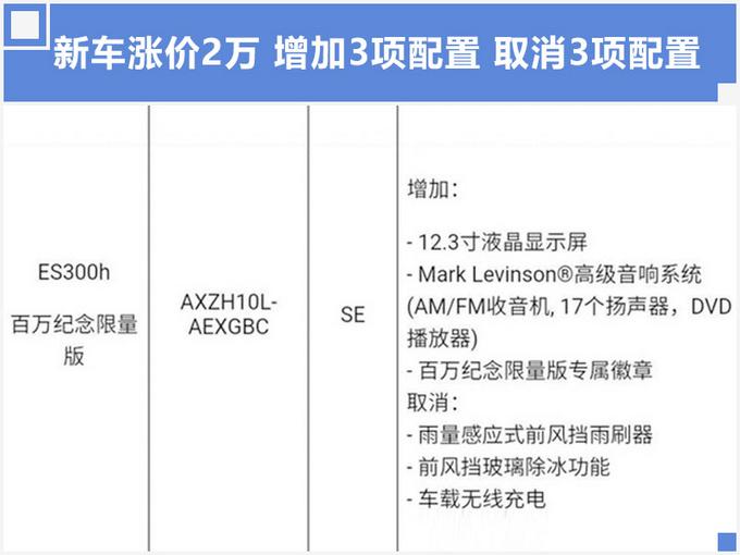 雷克萨斯新ES、NX曝光，又涨价2万！换这些配置值吗？