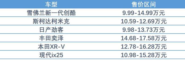 高颜值+强实力 新一代创酷如何俘获互联网新生代的心？