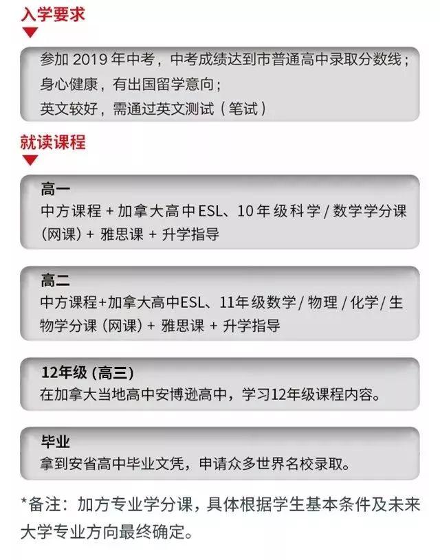 中考升学新出路！成都绵实外中加班国际课程2019年开始招生！