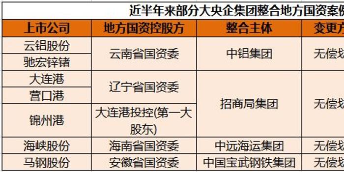 疯狂e时代人口普查_数字人网络 凌空网e豆网创办人徐蔚博士 移动互联网时代先