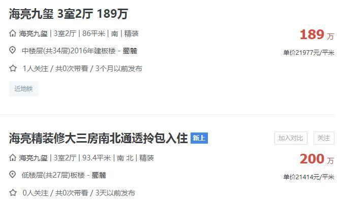 合肥最贵学区房要5.5万/㎡ 这17个学区房破3万/㎡