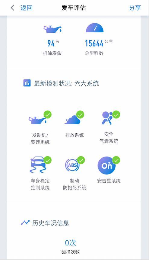 这家公司在8年前，就想给你的汽车装个脑子了。