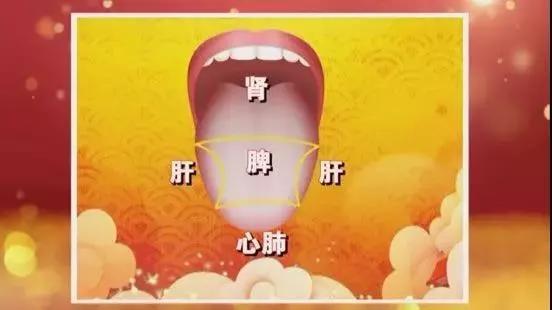 舌头有这三个特征，可能是癌变信号，注意啦！