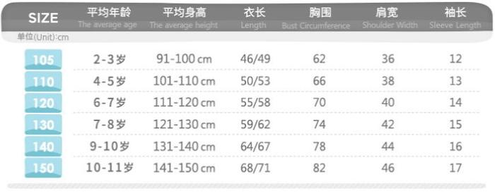 3折！韩国最新C位童装！童趣设计、精致细节，每款都忍不住pick！