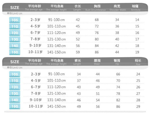 3折！韩国最新C位童装！童趣设计、精致细节，每款都忍不住pick！