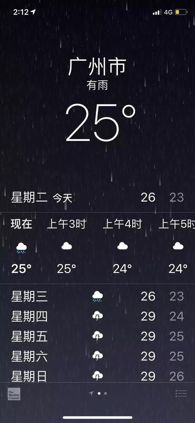 大暴雨下的星辉蓝，体验别克VELITE 6雨天感受