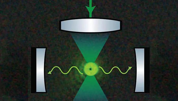 想看到量子效应吗？用纳米粒子的量子光学冷却吧！