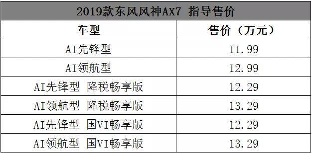 虽然买不起，但宝马4系确实更帅了 | 一周新车