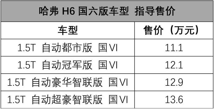 虽然买不起，但宝马4系确实更帅了 | 一周新车