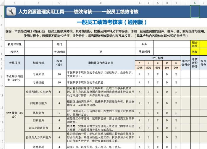 这8种绩效考评工具，99%的HR都没有掌握！