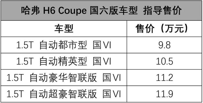 虽然买不起，但宝马4系确实更帅了 | 一周新车