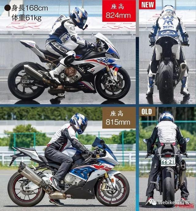 带有增压一般的狂啸动力！2019 BMW S1000RR