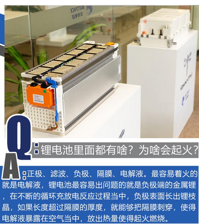 电池供应商不行就自建工厂 来看看国产纯电超跑电池安不安全？