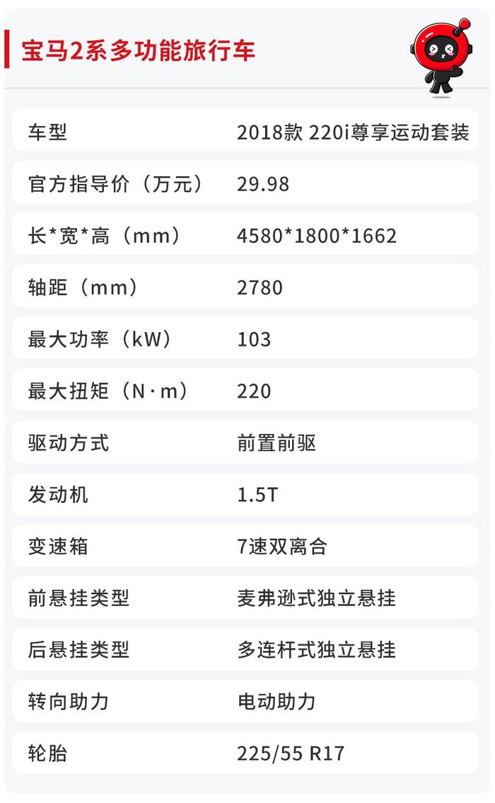 最便宜的7座宝马，实用又好开，顶配不到30万还是进口货！