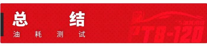 12.89万起，国内最火的大众家轿之一，实测油耗竟然……