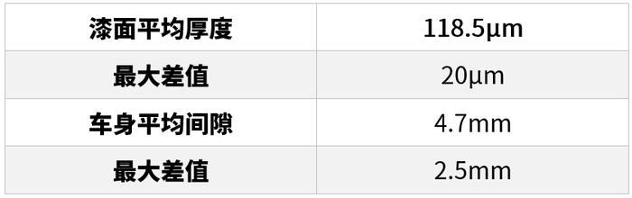 10万出头的中国品牌SUV，这几款最值得推荐，实力不输合资！