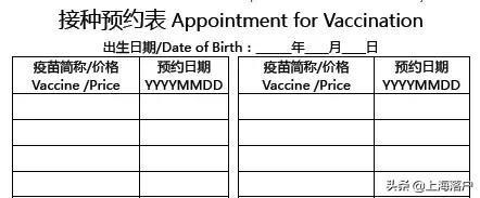 非上海户籍的宝宝，可以在上海接种疫苗吗？需要哪些手续？