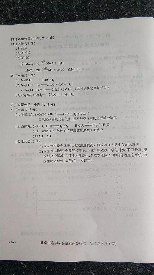 刚刚，南京中考全科试卷及答案发布！