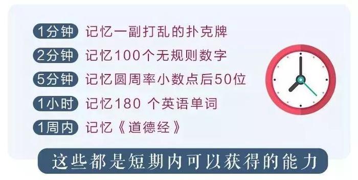 从中专毕业的“口吃少女”，到身价过亿CEO，她只用了3年，还教会数百万人过目不忘！| 线上课堂