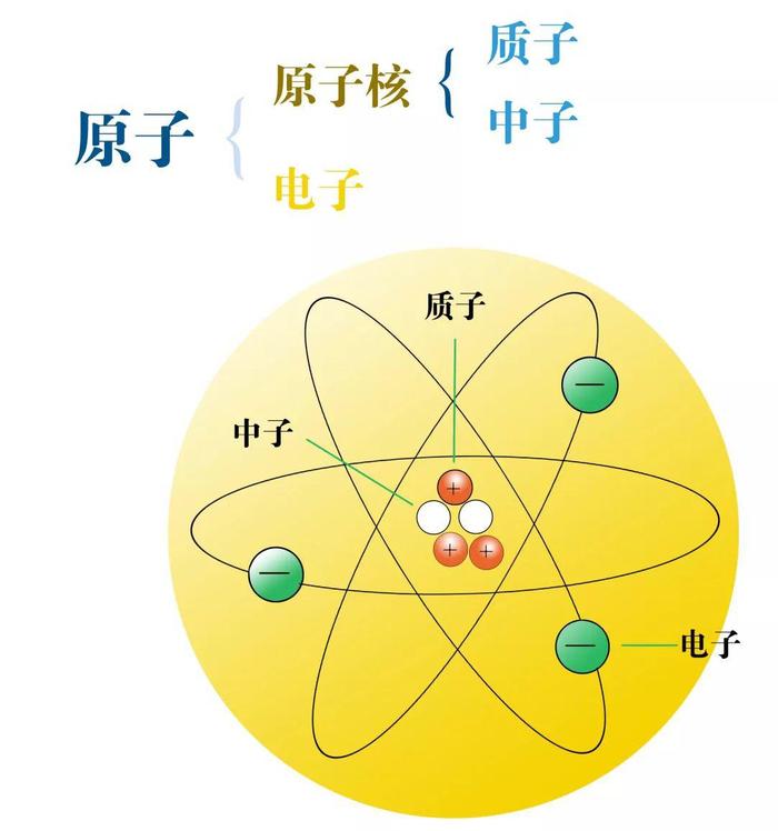 意想不到吧？新研究利用“电子自旋”可为设备供电！