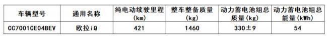 特朗普政府拒绝特斯拉、通用和优步等寻求关税豁免申请【禾颜阅讯