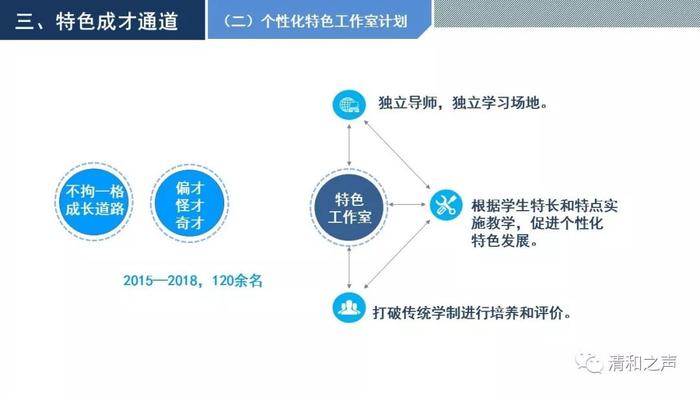 四川美术学院2019年本科招生热点解析