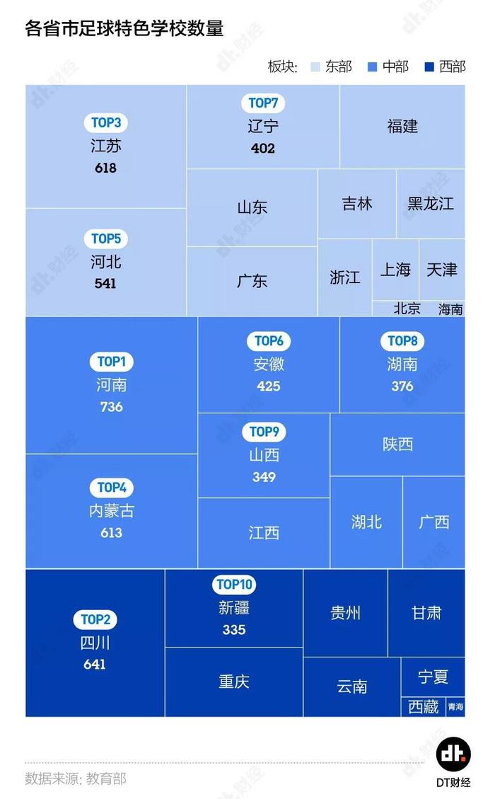 英国足球比赛观众是中国的6倍，所以国足不行怪我咯？