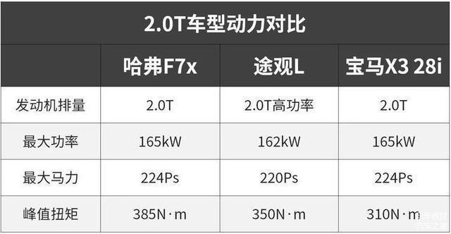 本以为是“花瓶”，没想到竟是实力派，这让对手怎么玩？