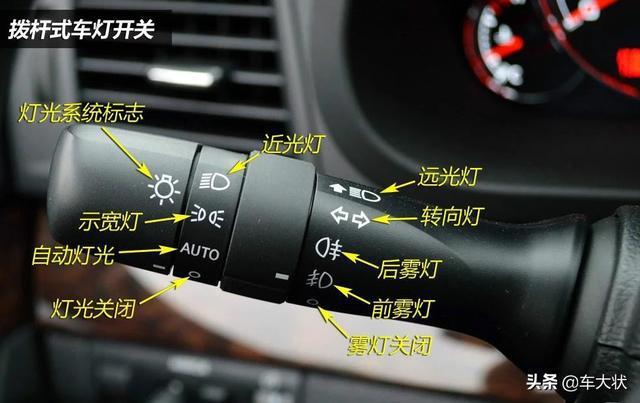 汽车车灯作用及操作方法图解，一分钟掌握灯光的正确使用方法！