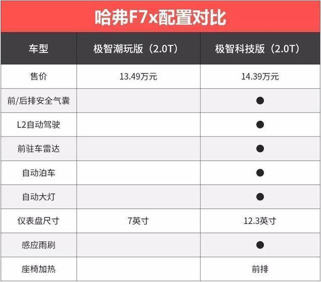 本以为是“花瓶”，没想到竟是实力派，这让对手怎么玩？