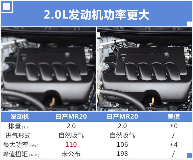 日产新SUV曝光，配奥迪Q8“同款”尾灯，大众途观L看了都羡慕