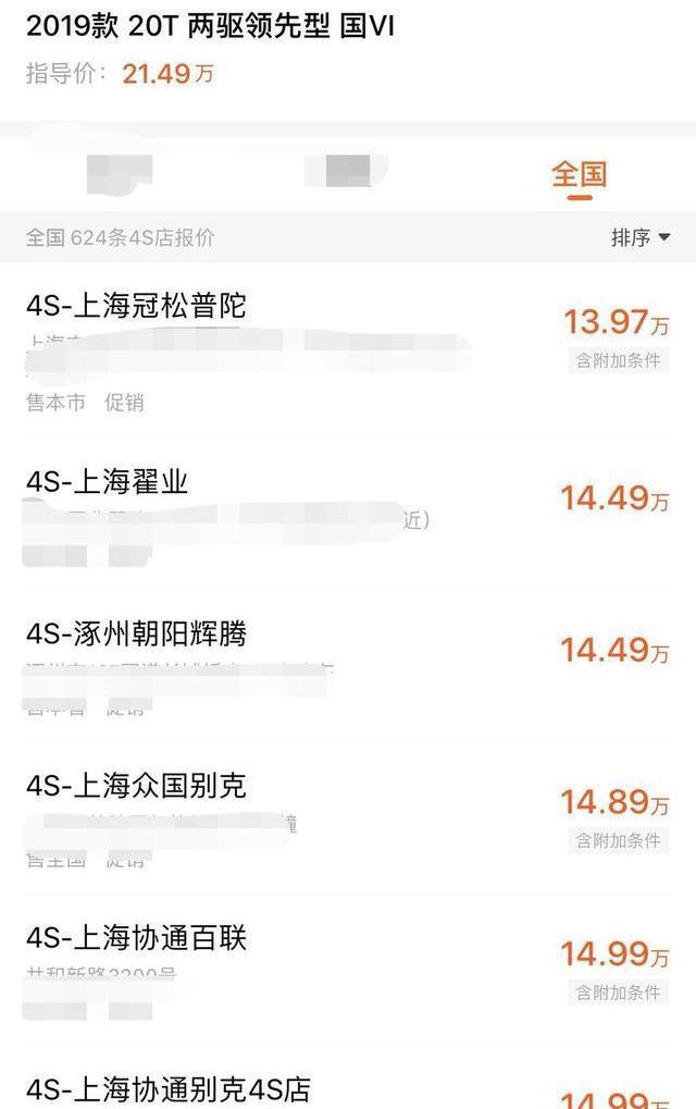 昂科威基配裸车价跌到14万，曾和途观平起平坐，为何落的如此下场