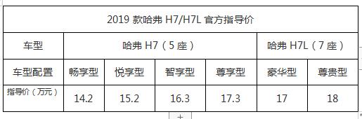 7座的幸福感奶爸们不可错过的哈弗H7L