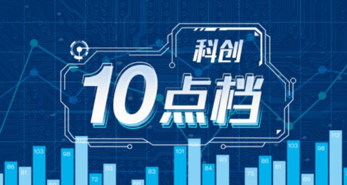 科创10点档︱华兴源创抢下“科创第一股”名头，21日询价，代码688001