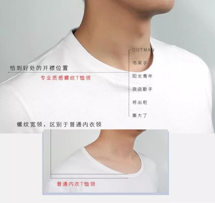 奥巴马全家都在穿？不会脏的小白T，太百搭了