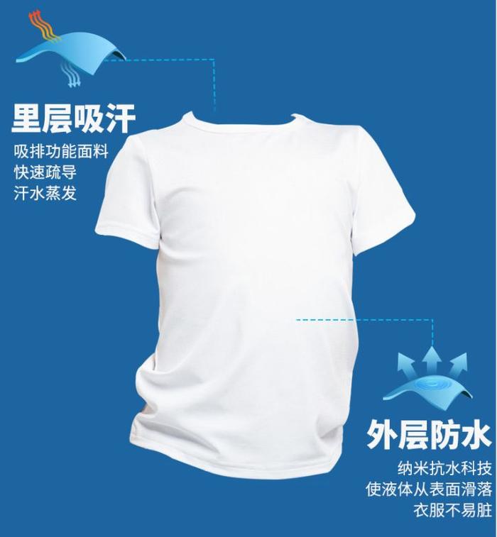 奥巴马全家都在穿？不会脏的小白T，太百搭了